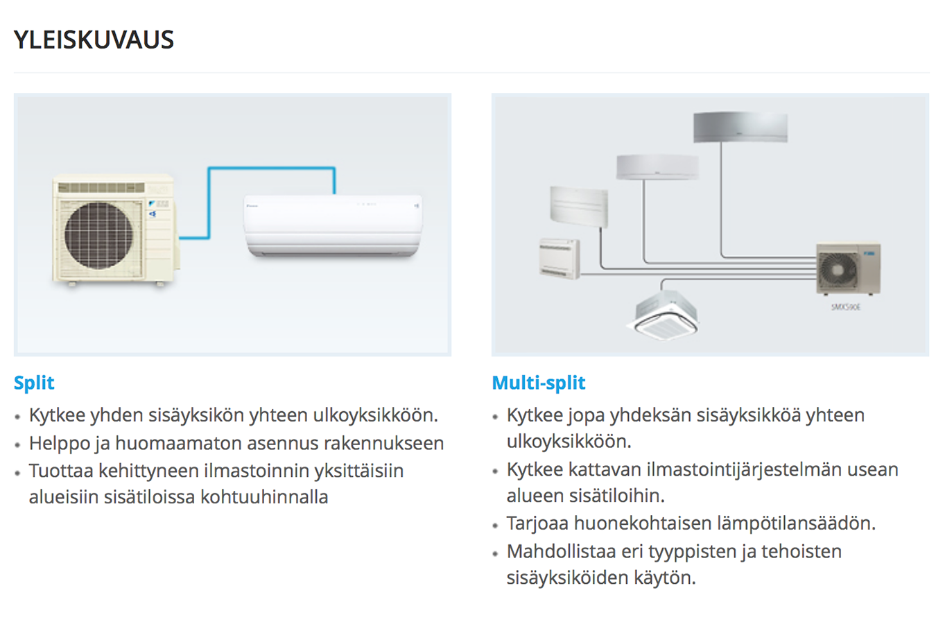 daikin toimintaperiaate